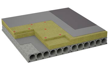 considerations of Mappowder flat roofing insulation